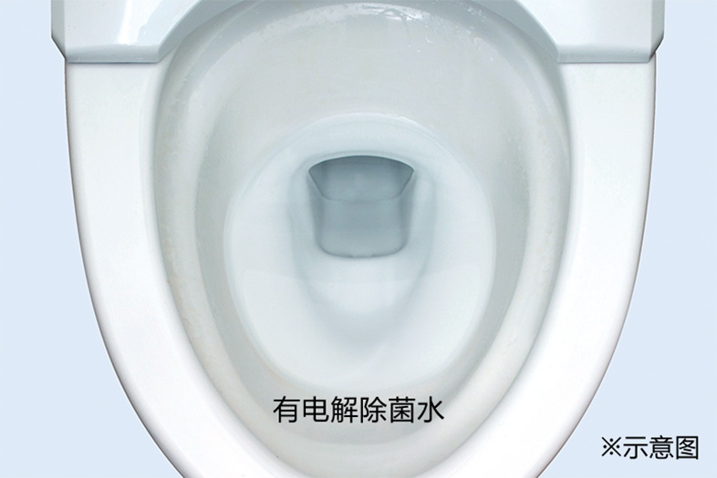 示意图